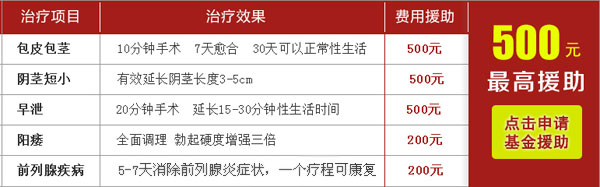 道县国济医院男科援助